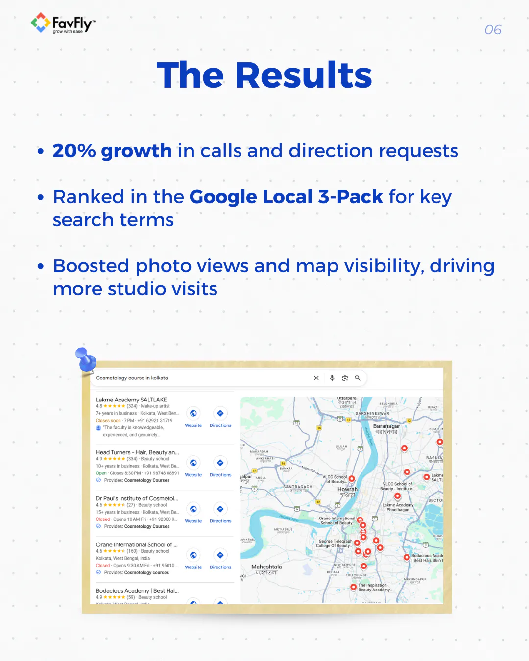 Lakmé Academy Salt Lake GBP