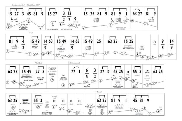 Musical notation consisting of numbers and angular lines in black on a white background.