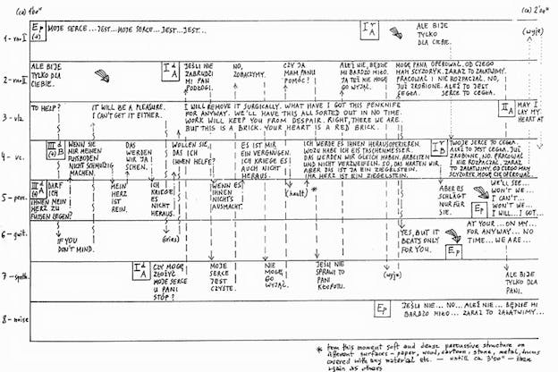 A scan of a hand written score with eight rows and numerous notes written within the rows connected by dotted lines and arrows. 