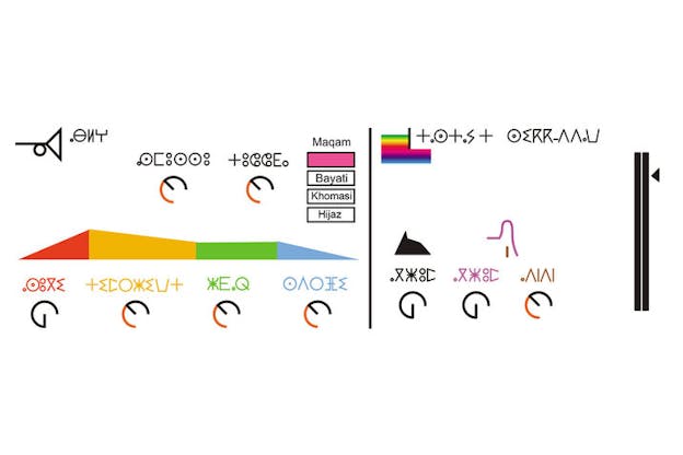 A colorful synthesized maqam score arranged with symbols and characters. 