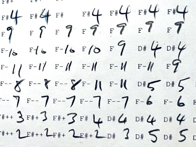 A series of rows of printed musical notes, including F sharp, E, and D sharp, alternate with rows of hand-written numbers such as 4, 9, and 10. The work is a non-traditional musical score for performance.