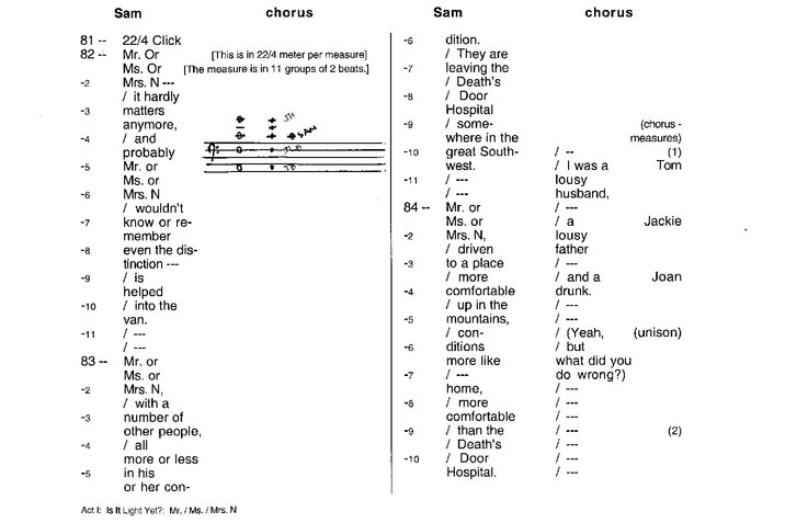 A musical score with the name 