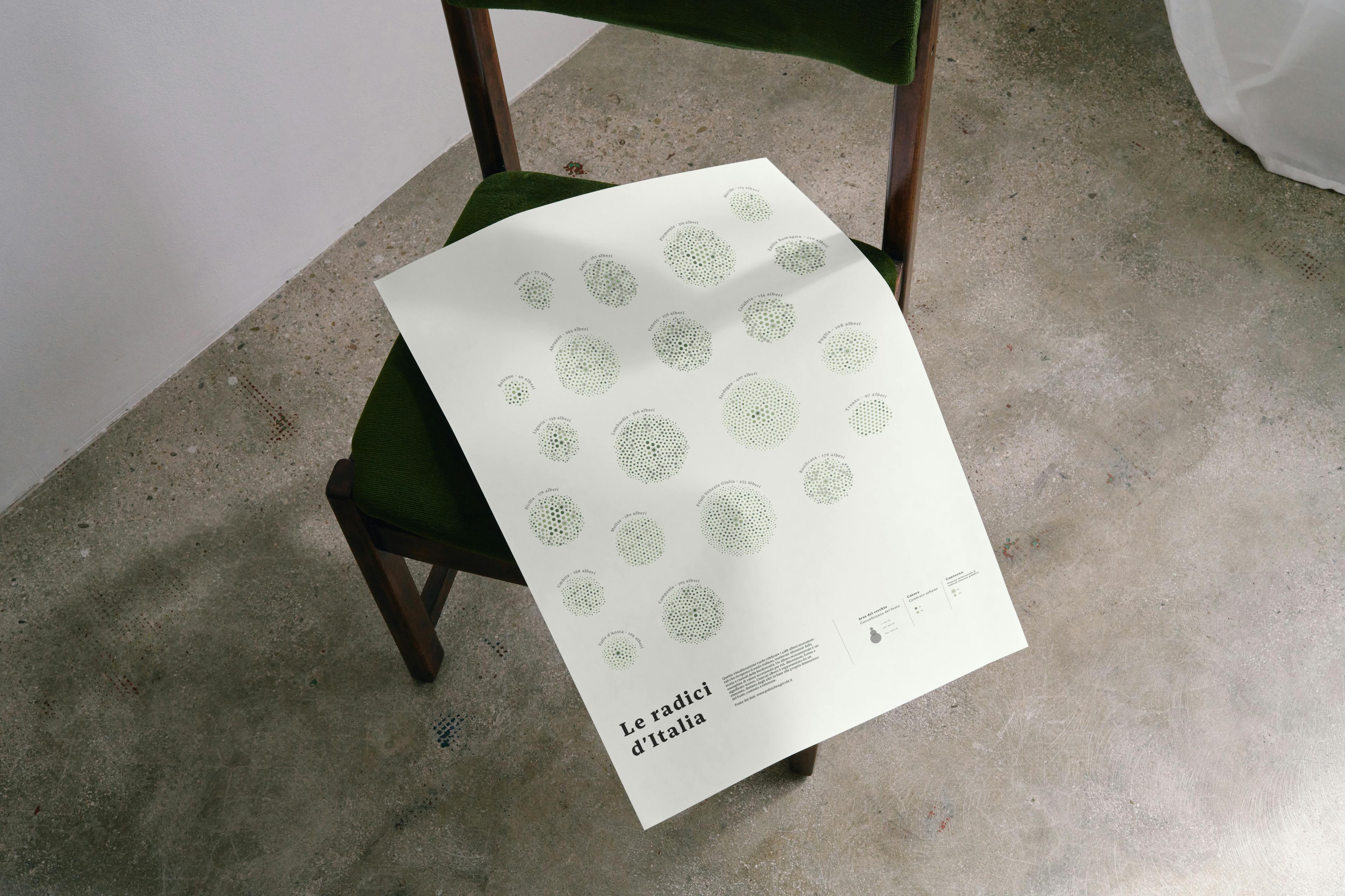 Le radici d’Italia