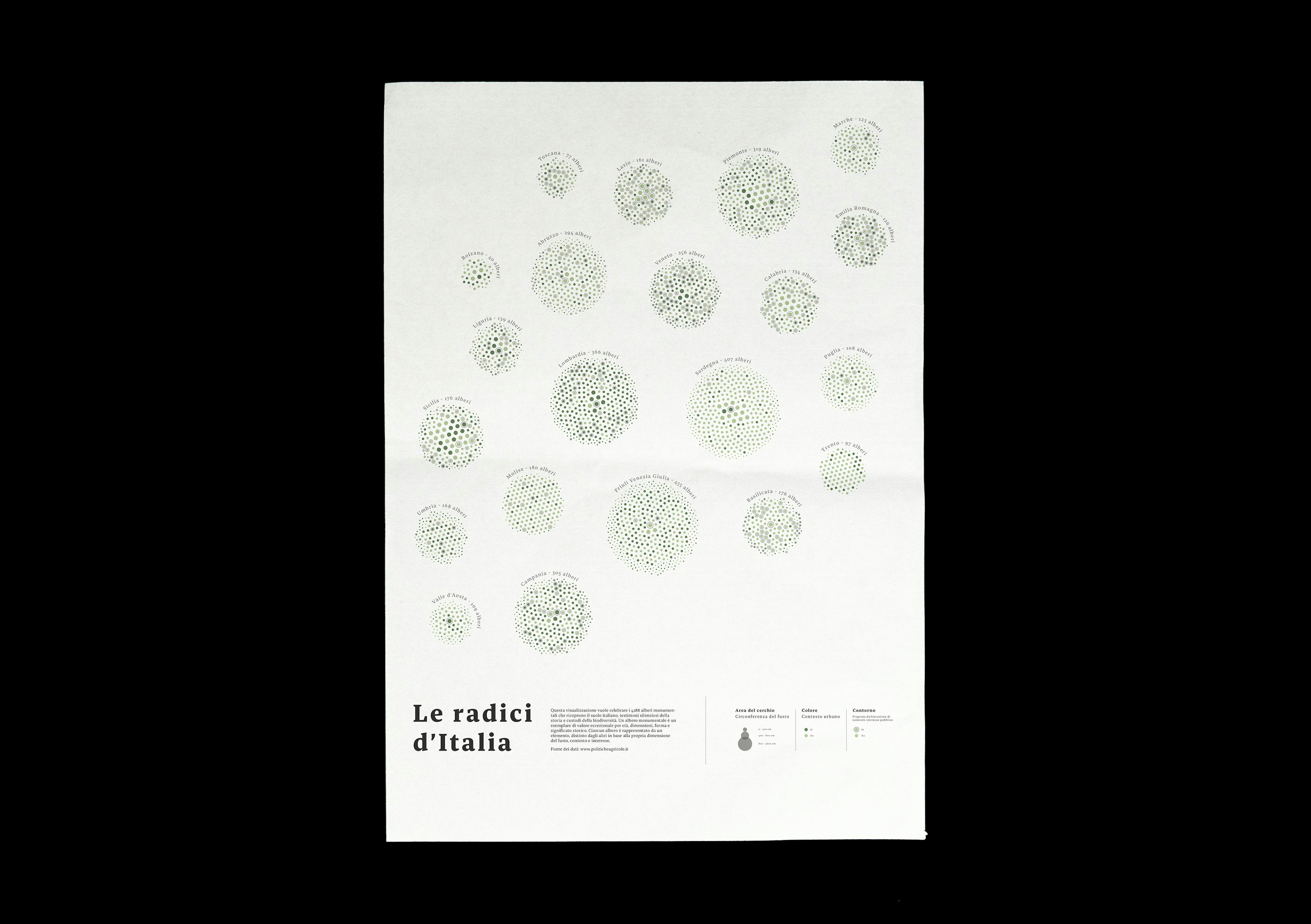 LeRadiciD'Italia_Preview