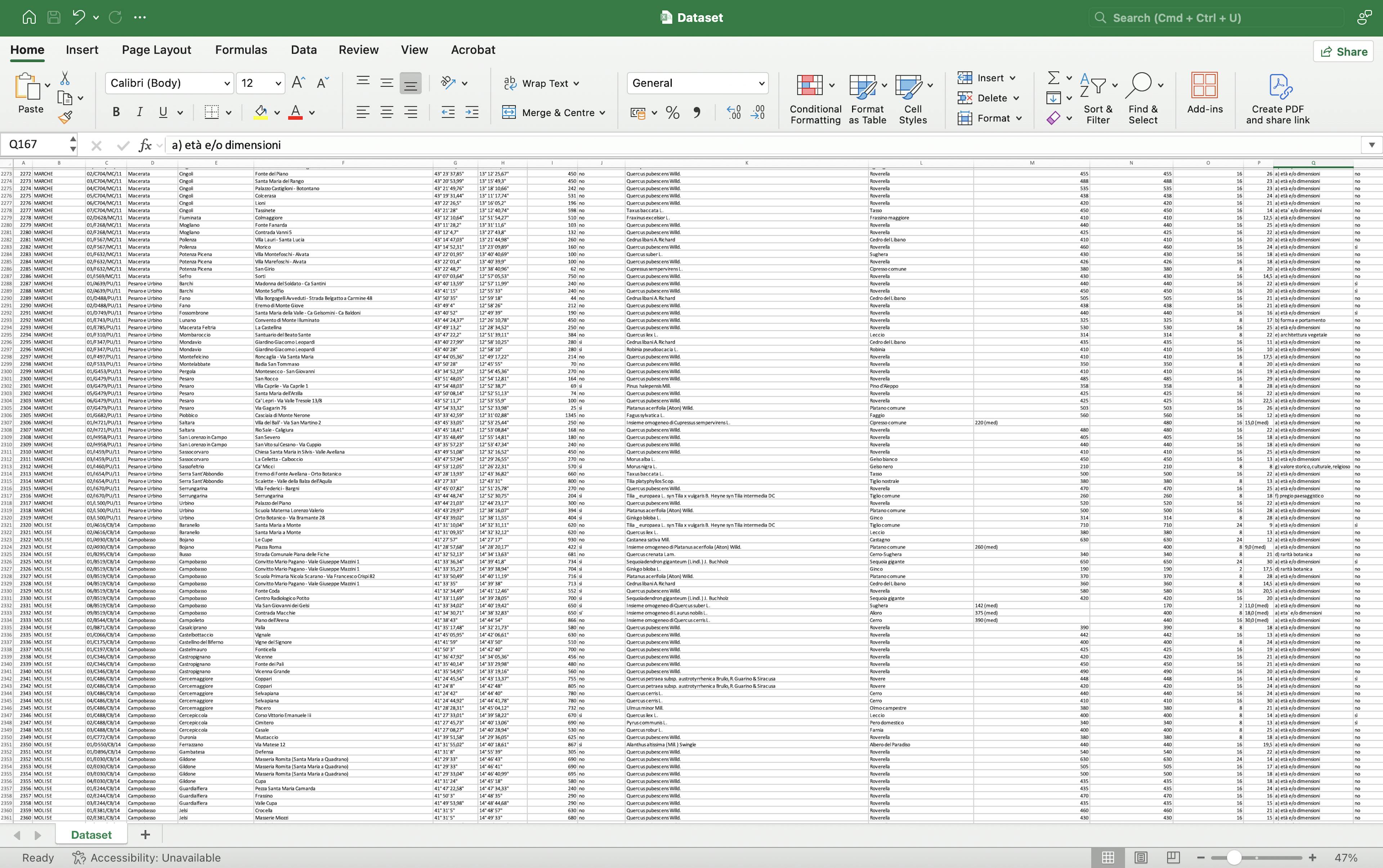 Le radici d’Italia