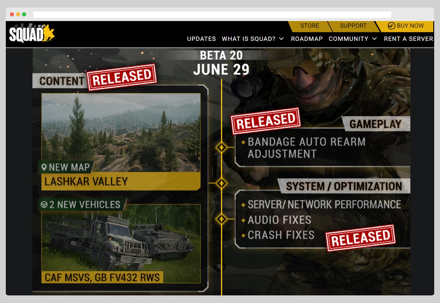 15 Amazing Roadmap Examples