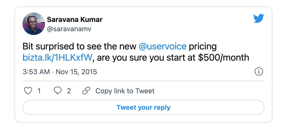 People were surprised at UserVoice's pricing even back in 2015