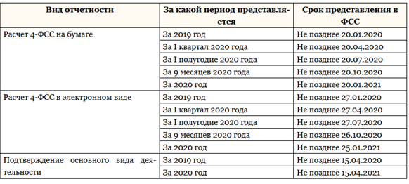 что нужно знать бухгалтеру для ведения ип. Смотреть фото что нужно знать бухгалтеру для ведения ип. Смотреть картинку что нужно знать бухгалтеру для ведения ип. Картинка про что нужно знать бухгалтеру для ведения ип. Фото что нужно знать бухгалтеру для ведения ип