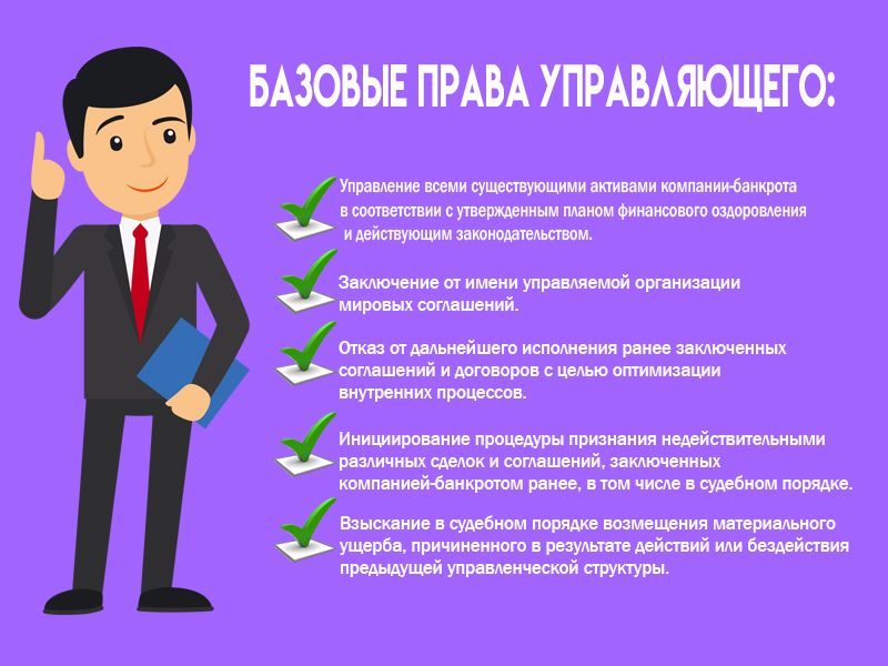 В какой срок внешний управляющий должен разработать план внешнего управления