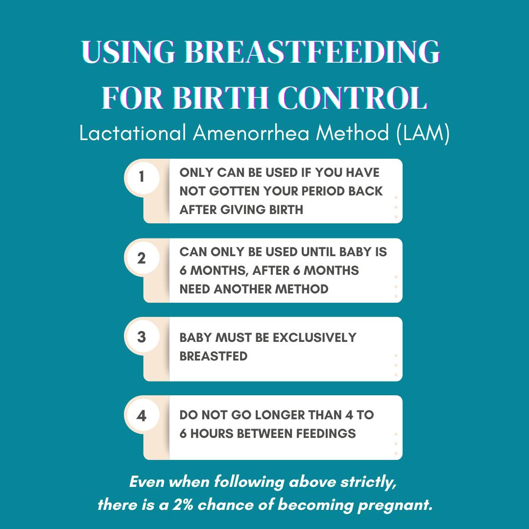 Breastfeeding For Birth Control