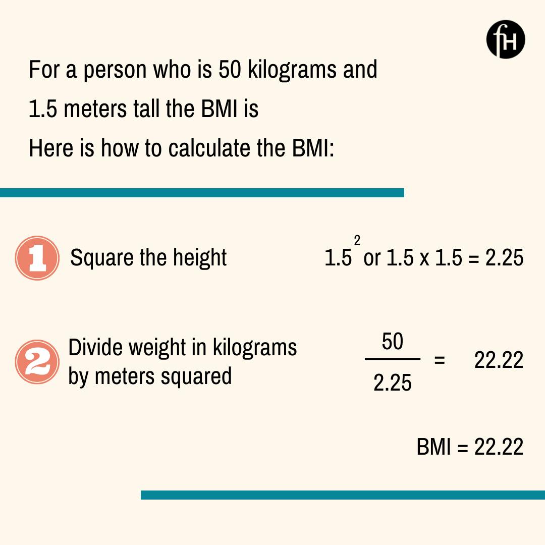 How BMI Is Calculated Kilograms
