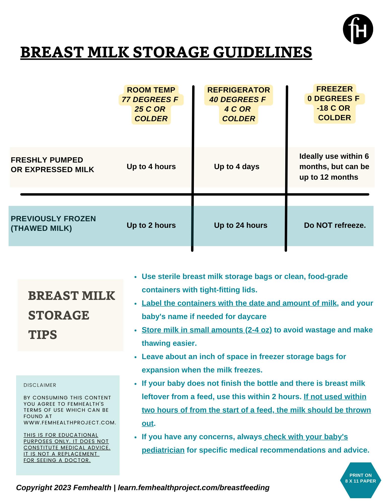 Printable Breast Milk Proper Storage Guidelines Femhealth: Women #39 s
