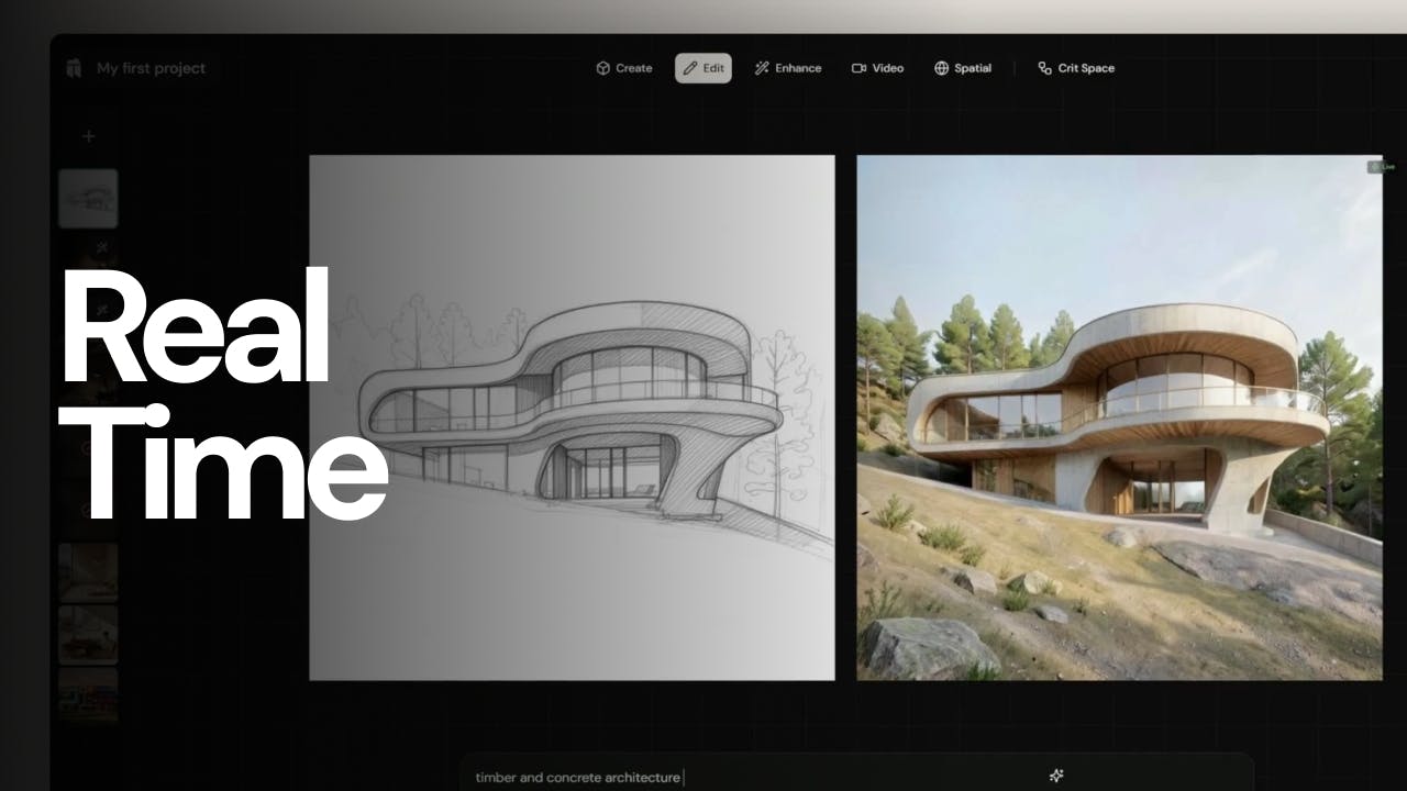 real time imagery generated in fenestra fast