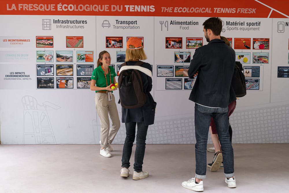 Fresque ecologique du tennis / Roland-Garros 2022