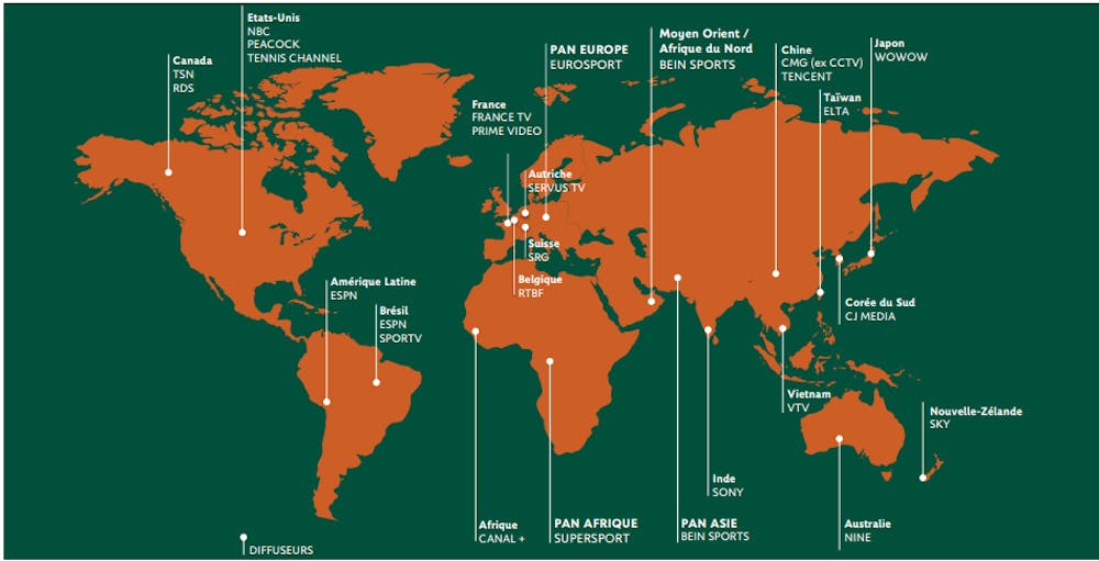 Map monde Diffuseurs TV/ Roland-Garros 2022