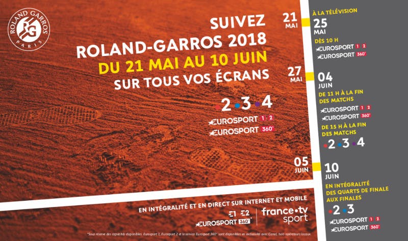 Roland-Garros 2018 diffusion télévision France.