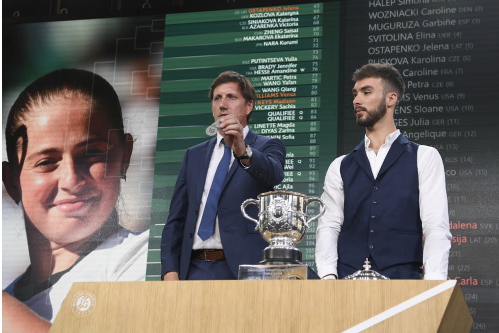 Roland-Garros 2018, tirage au sort