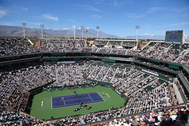 Overview of the Indian Wells Tennis Garden