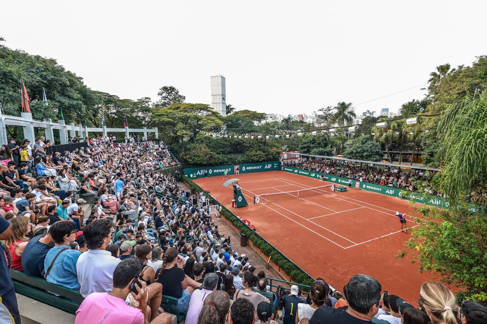 Roland-Garros Junior Series by Renault 2024 - Sao Paulo