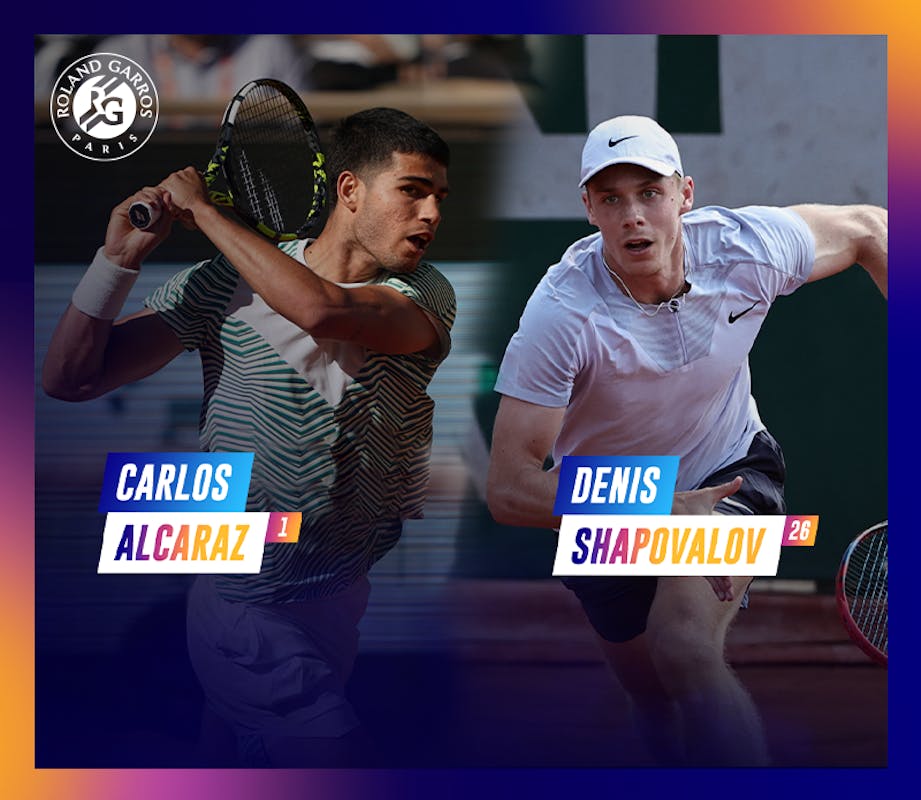 Alcaraz - Shapovalov