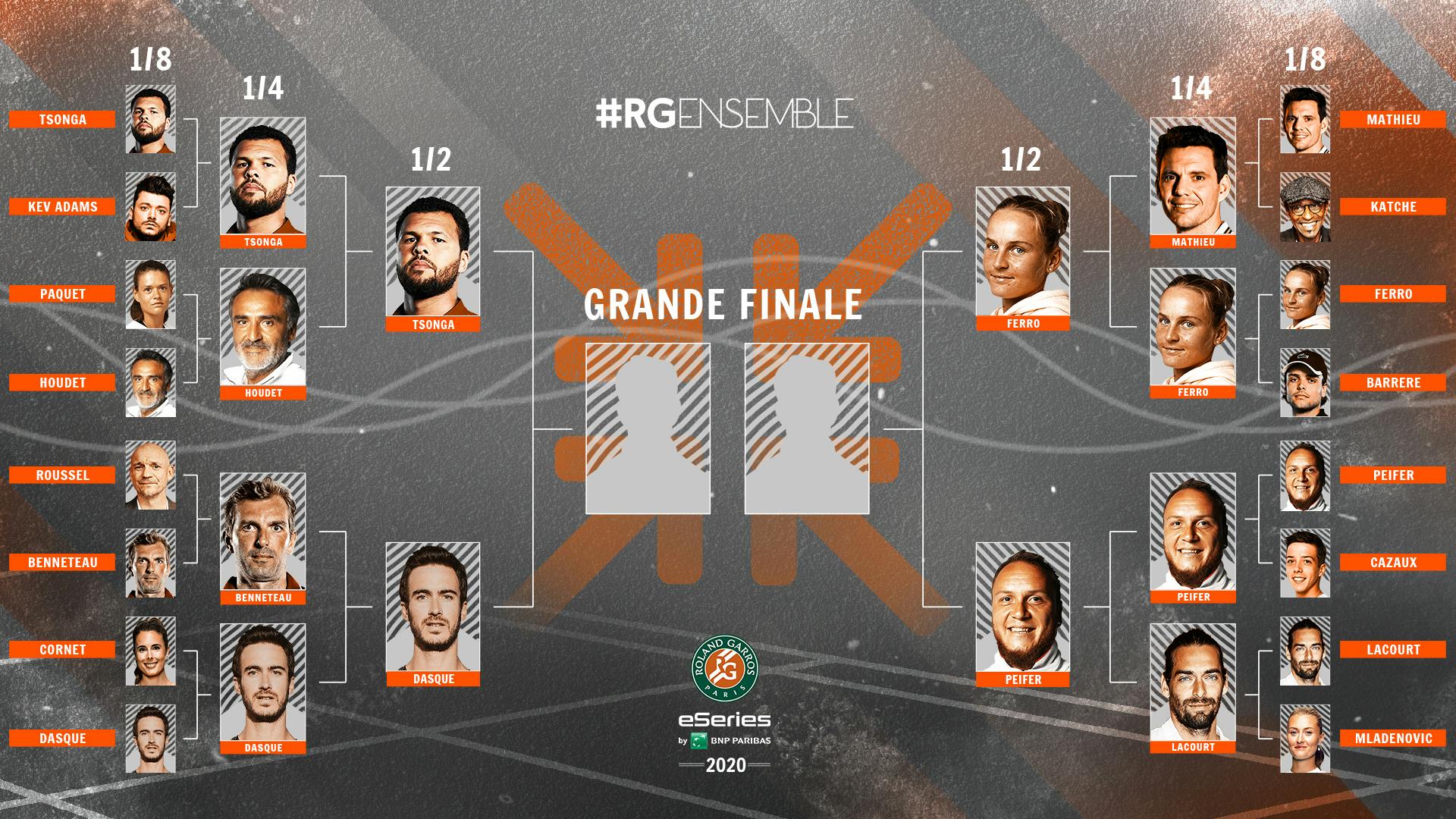Semi-finals Roland-Garros eSeries by BNP Paribas