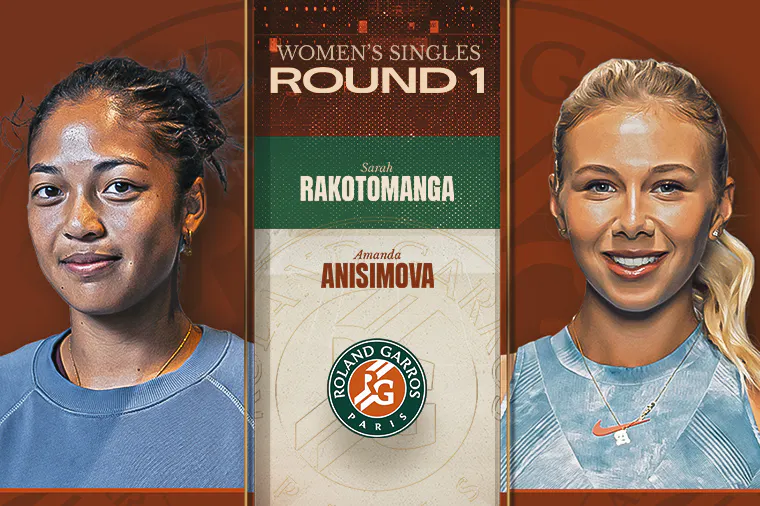 Rakotomanga vs Anisimova