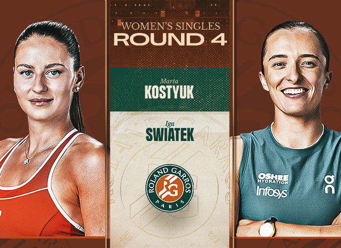 Kostyuk vs Swiatek