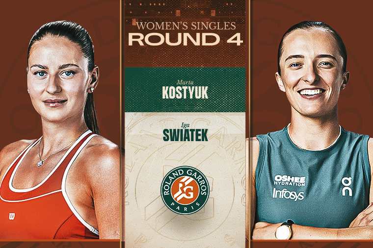 Kostyuk vs Swiatek