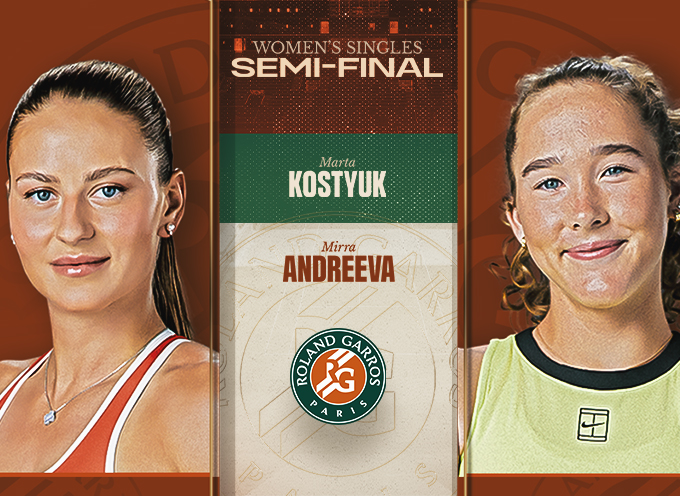 Kostyuk vs Andreeva