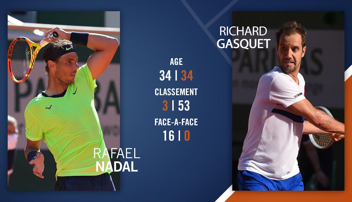 Paul-Henri Mathieu : ''Contre Nadal, Richard doit jouer libéré'' | Fédération française de tennis