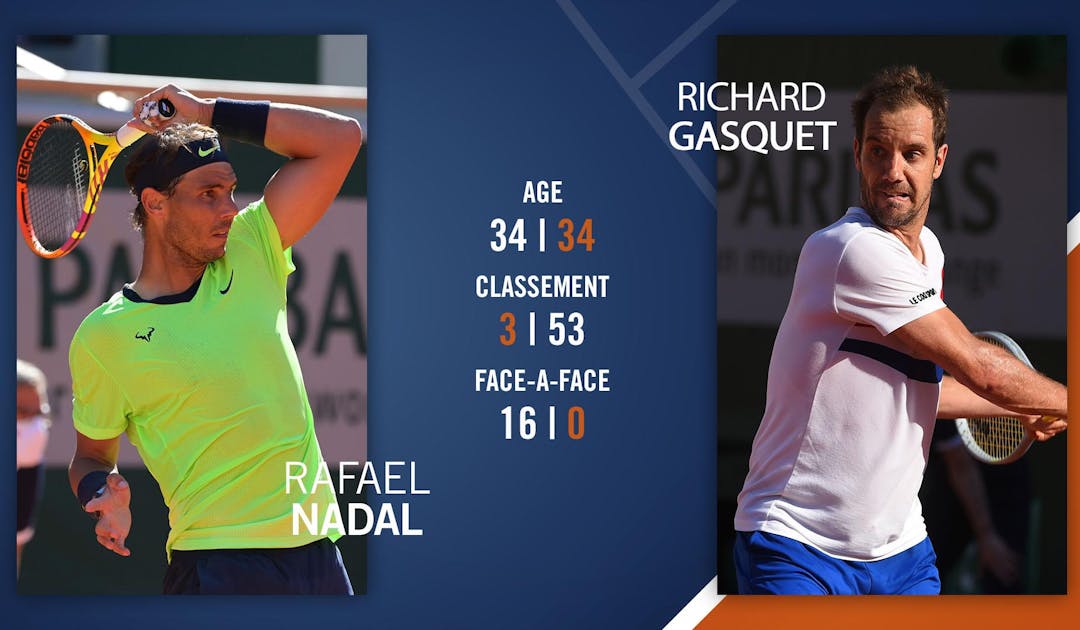 Paul-Henri Mathieu : ''Contre Nadal, Richard doit jouer libéré'' | Fédération française de tennis