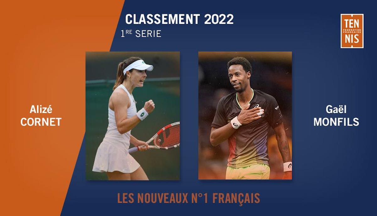 Alizé Cornet et Gaël Monfils n°1 français | Fédération française de tennis