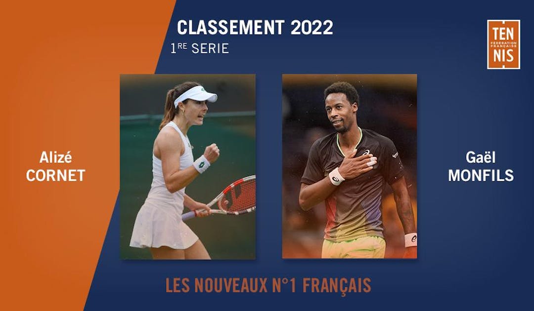 Alizé Cornet et Gaël Monfils n°1 français | Fédération française de tennis
