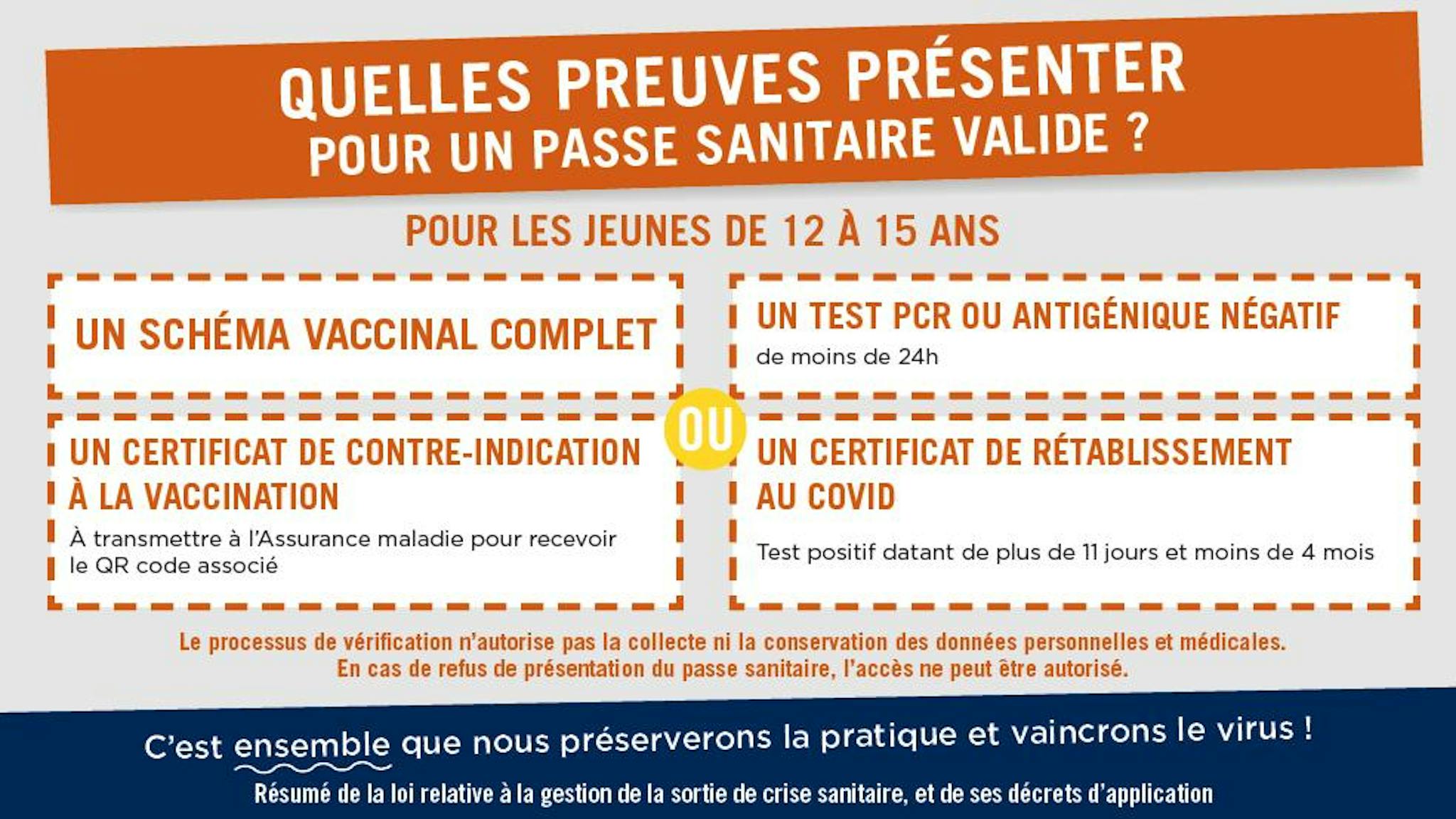 Quelles preuves présenter pour les 12-15 ans ?