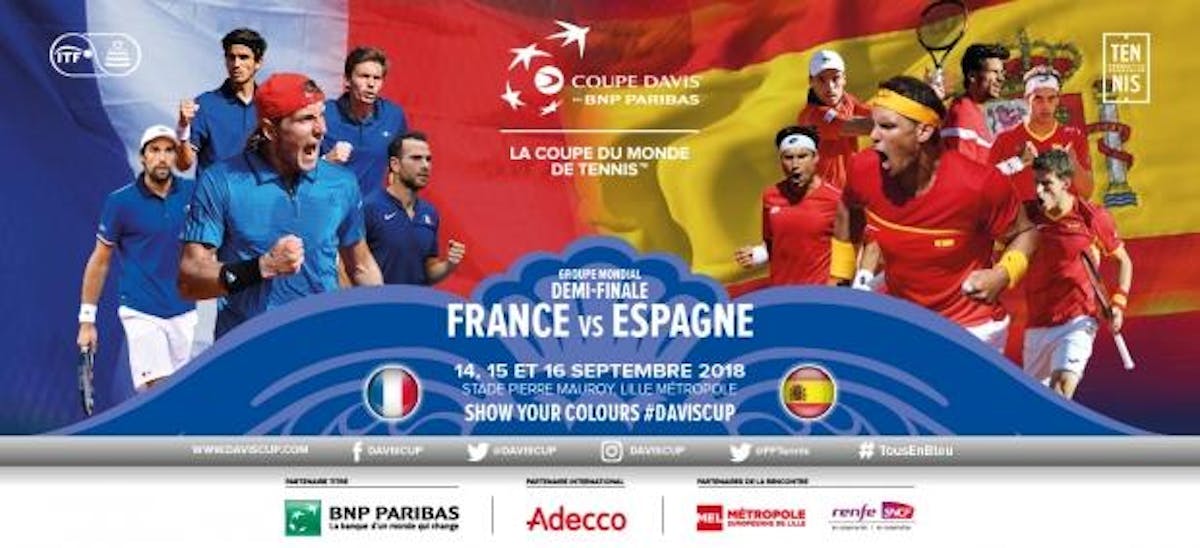 Coupe Davis, France-Espagne : tout savoir sur la billetterie | Fédération française de tennis