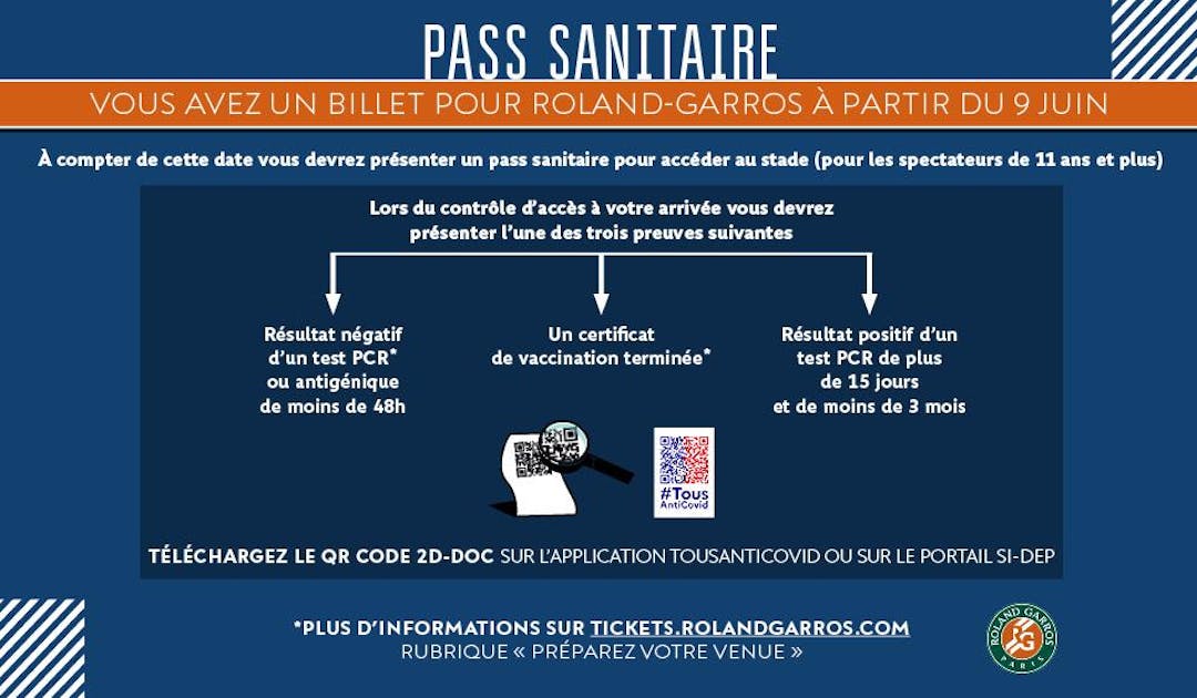 Roland-Garros : pass sanitaire à partir du 9 juin | Fédération française de tennis