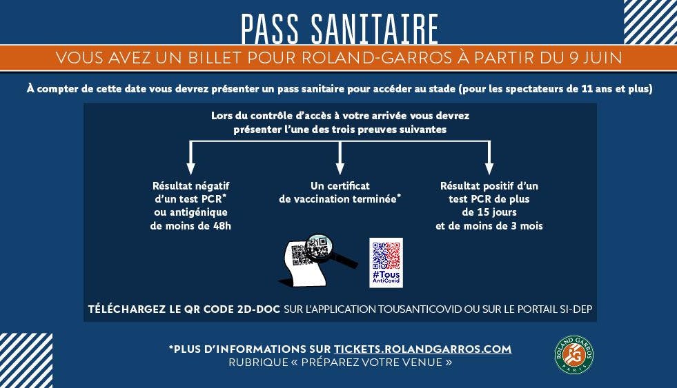 Roland-Garros : pass sanitaire à partir du 9 juin | Fédération française de tennis