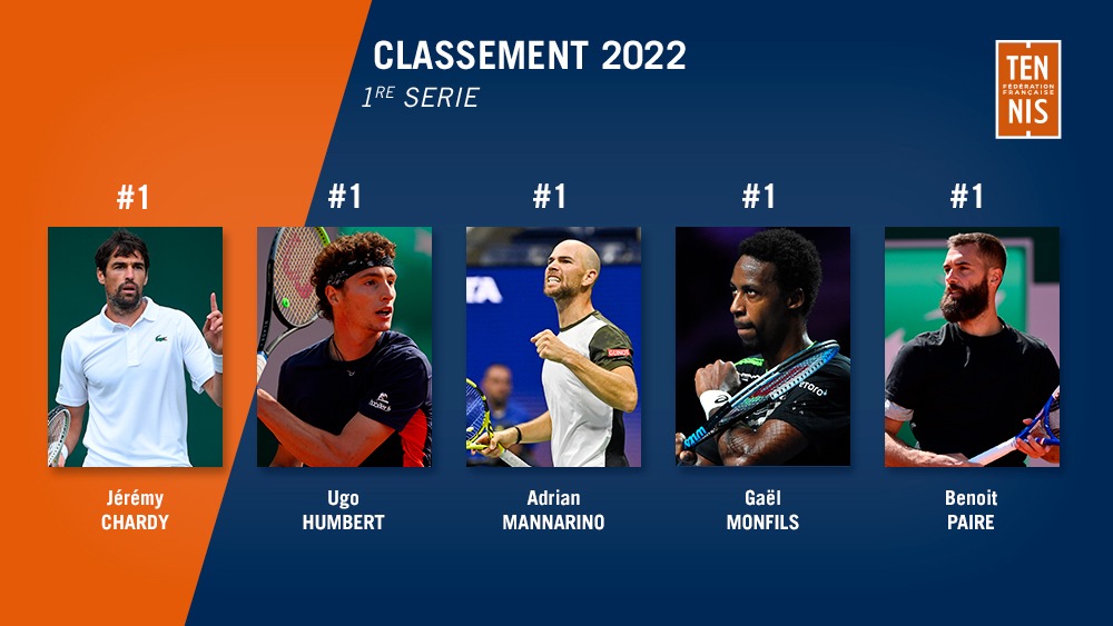 Le classement 2022 des 1ères séries révélé Fédération française de tennis