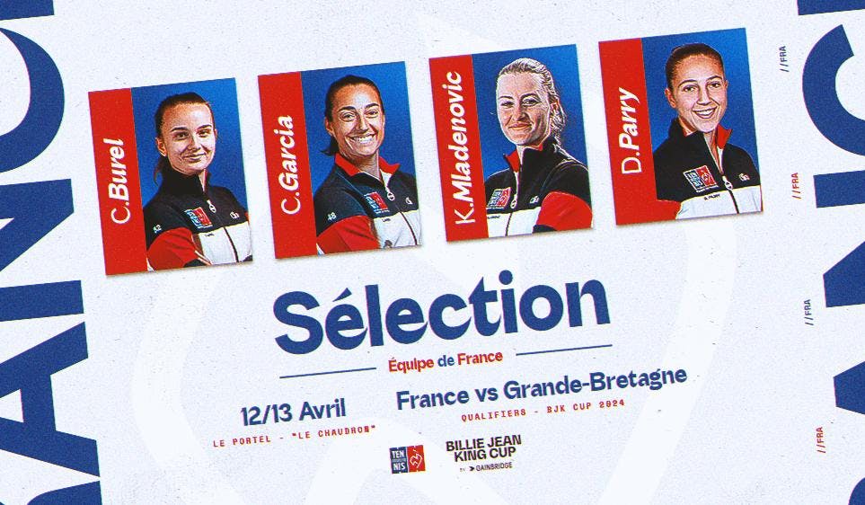 BJK 2024 : la composition des Bleues face à la Grande-Bretagne | Fédération française de tennis
