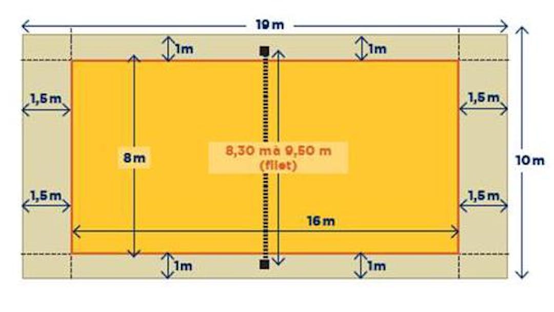 Les dimensions d'un terrain de beach tennis adaptées selon les âges