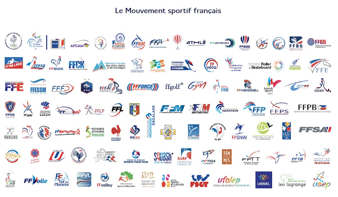 Lettre ouverte du Mouvement sportif français au Président de la République | Fédération française de tennis