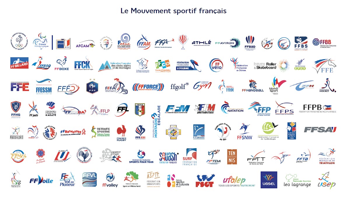 Lettre ouverte du Mouvement sportif français au Président de la République | Fédération française de tennis