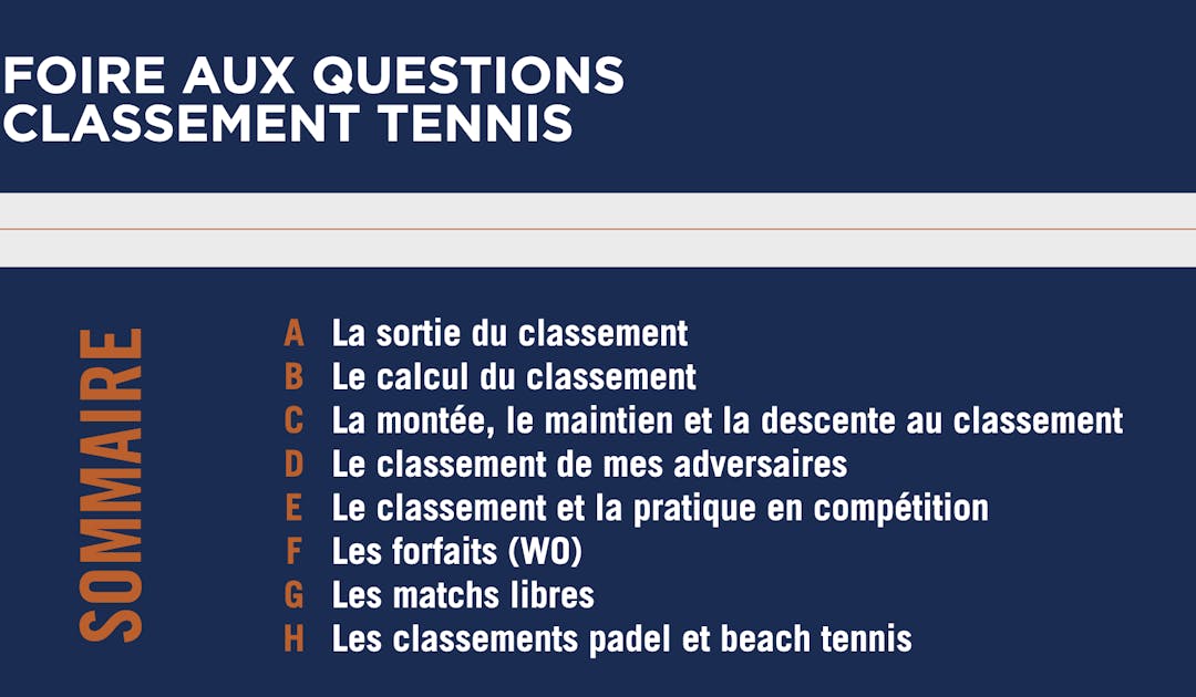 La FAQ classement | Fédération française de tennis