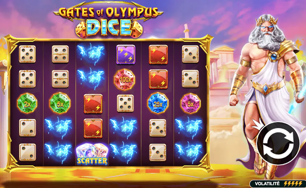 Speelrooster van het online casinospel Gates of Olympus van Pragmatic Play