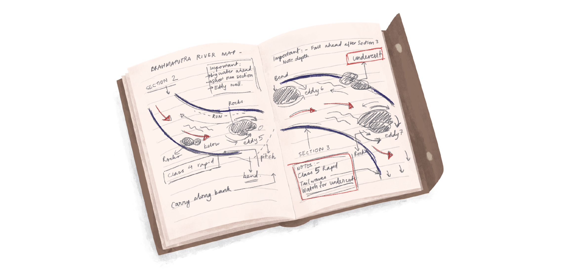 Whitewater - by Shail Desai; Illustration by Akshaya Zachariah