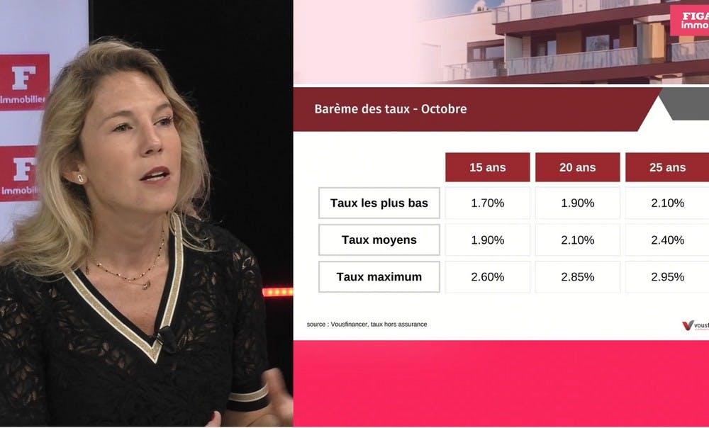 Comment obtenir et faire baisser le coût d'un crédit immobilier  ?