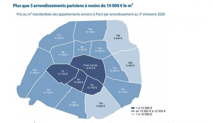 Quels Sont Les 3 Arrondissements Ou Acheter A Moins De 10 000 Euros M2 A Paris