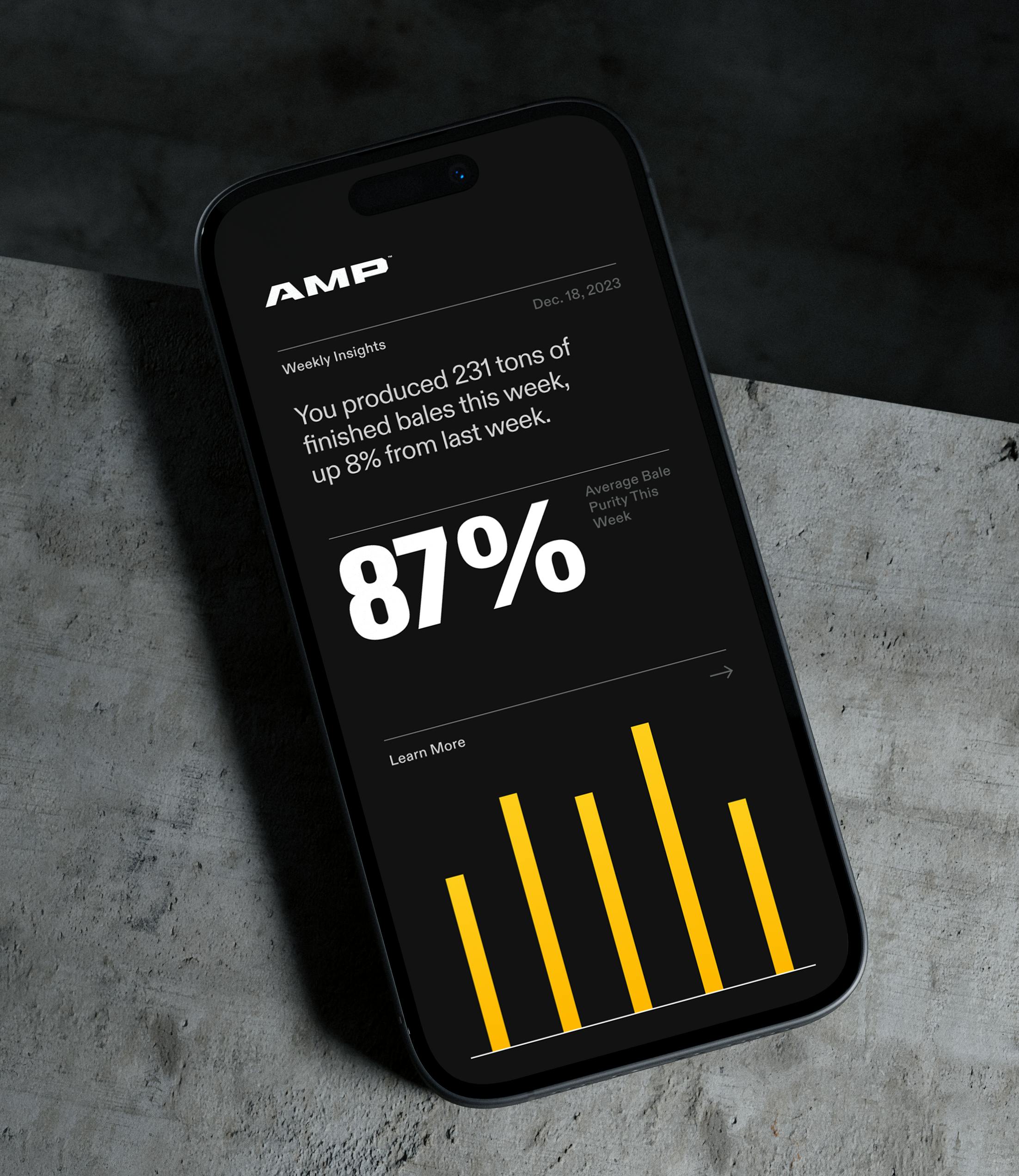 A mobile phone screen shows data and results captured from AMP's AI and insights platform.