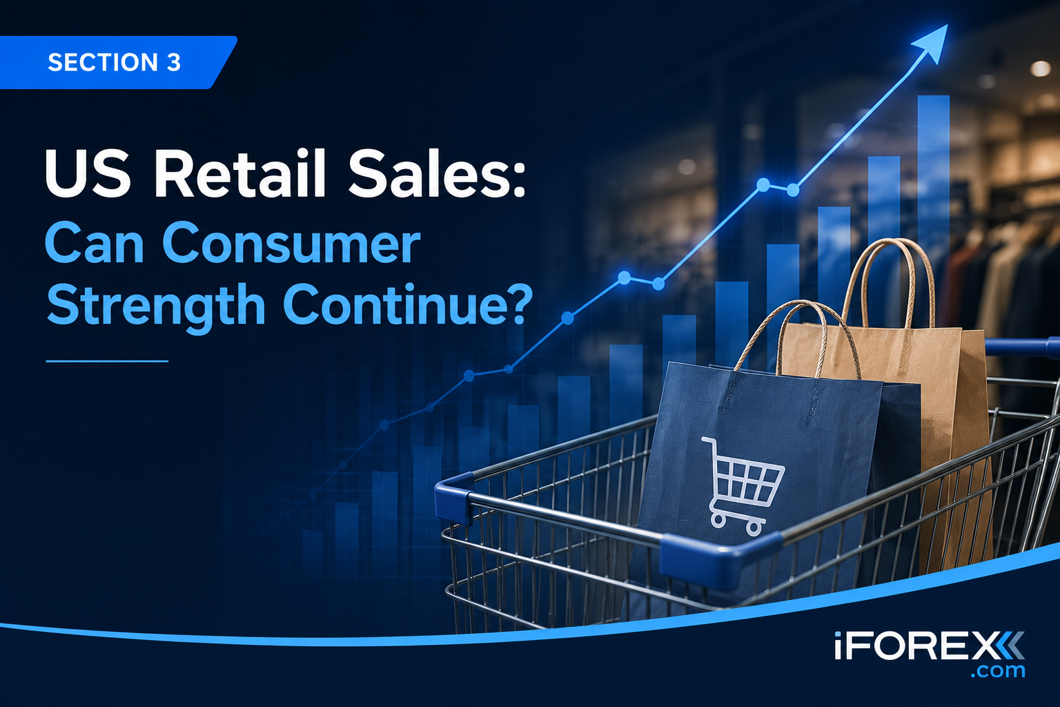 US Retails - iforex July 2026
