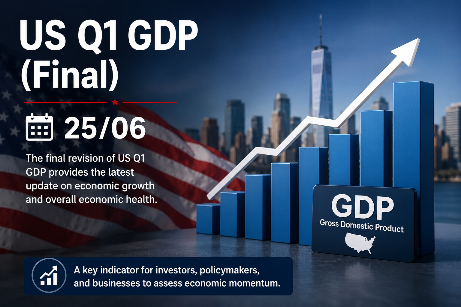 US GDP - 25June 2026 review
